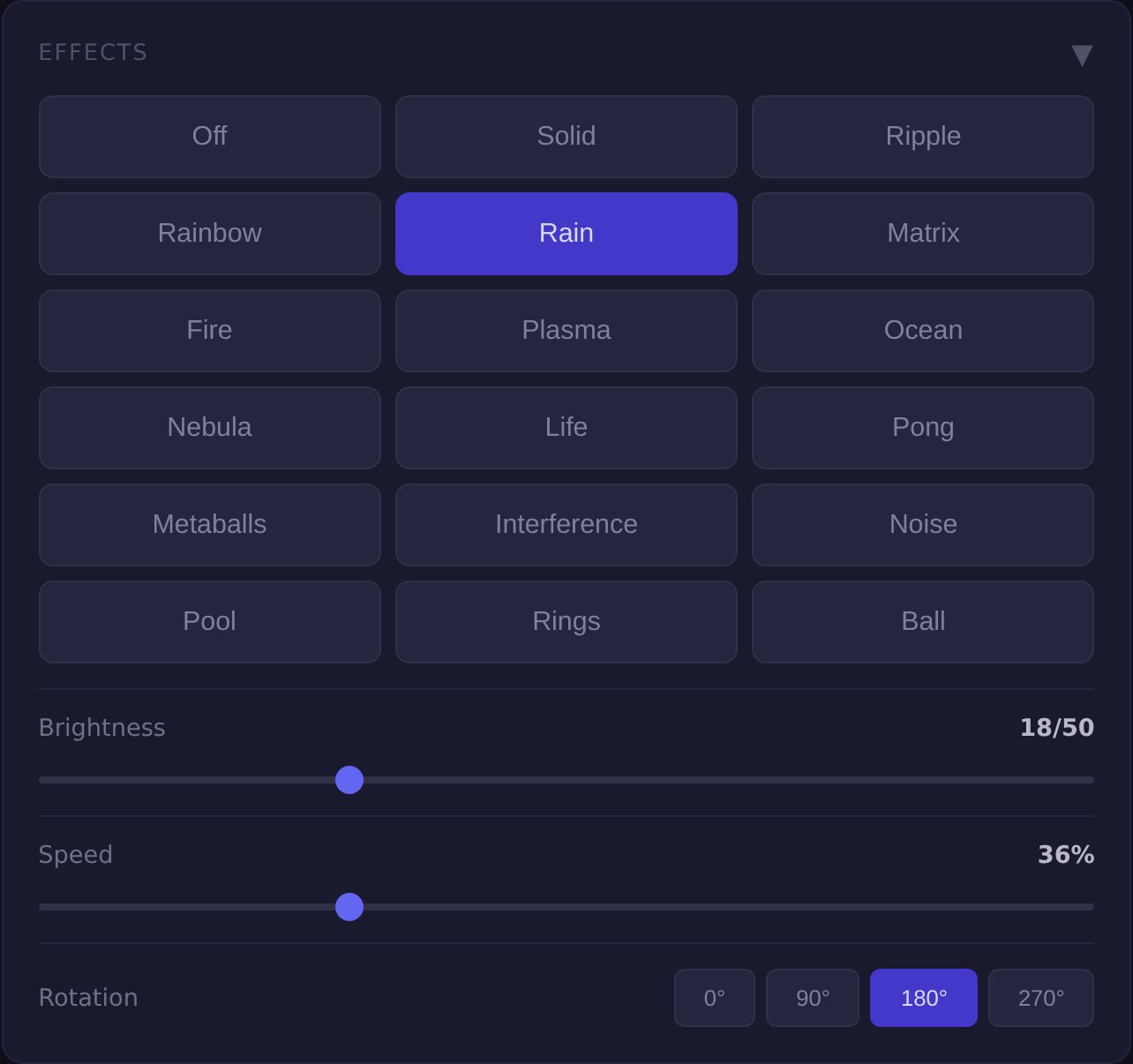 The dashboard effects card: eighteen effect buttons with Rain selected, then sliders for brightness at 18 of 50 and speed at 36%, and rotation buttons with 180° selected