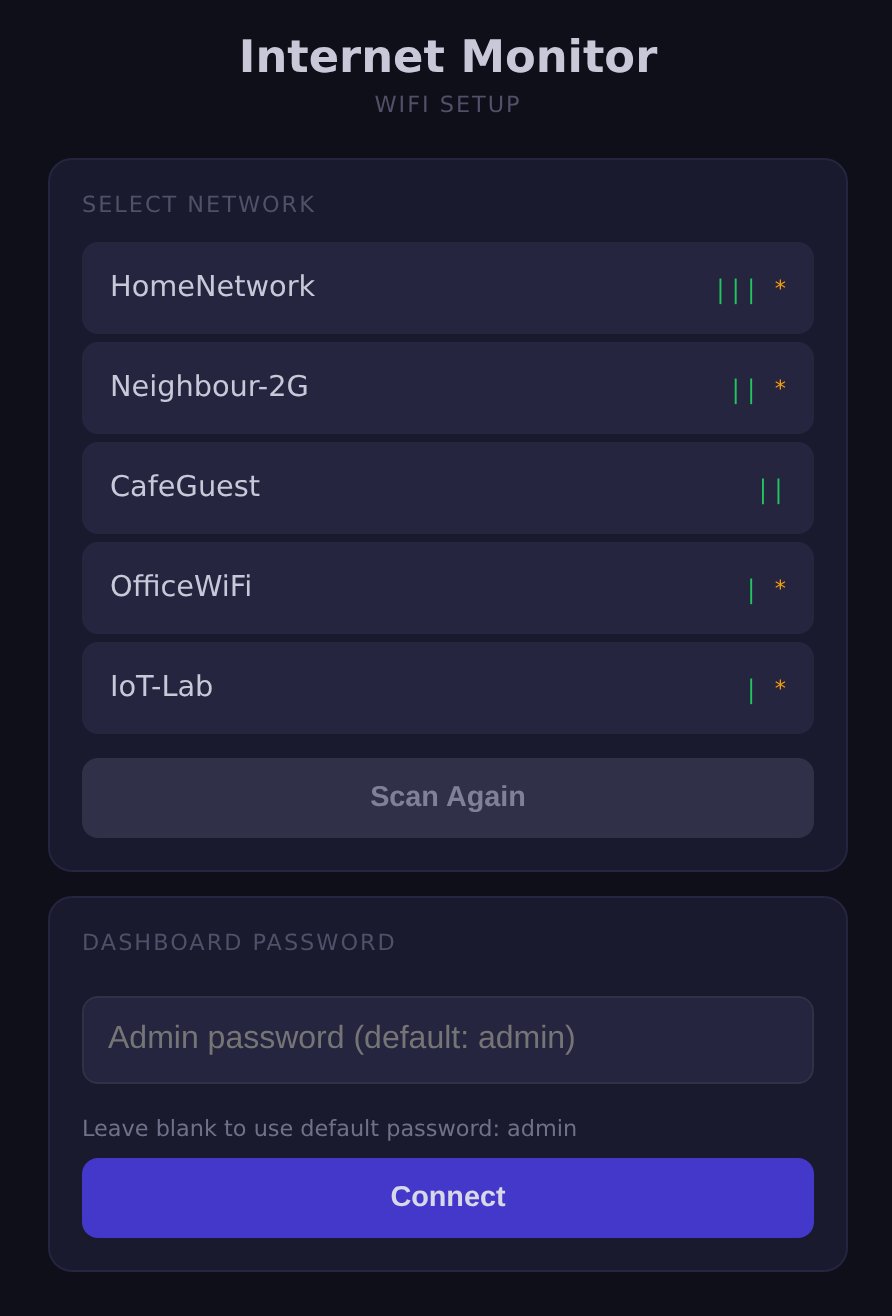 The setup portal: a list of five nearby WiFi networks with signal bars, a Scan Again button, a dashboard password field and a Connect button