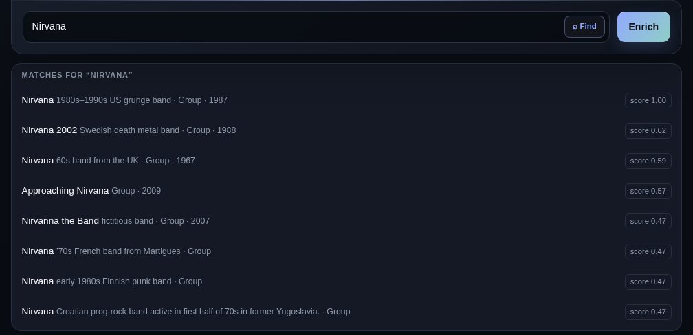 The demo's search results for "Nirvana": eight artists, most with a MusicBrainz note such as "1980s–1990s US grunge band" or "60s band from the UK", and a match score